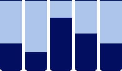 Bar Graph Background